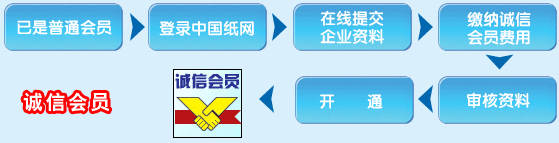2024新澳门免费原料网