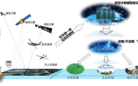 2024新澳门免费原料网