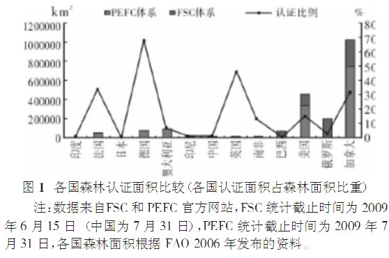 2024新澳门免费原料网
