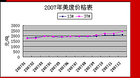 2024新澳门免费原料网