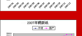 2024新澳门免费原料网