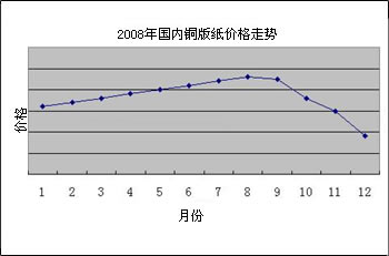 2024新澳门免费原料网