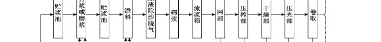 2024新澳门免费原料网