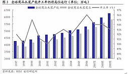 2024新澳门免费原料网