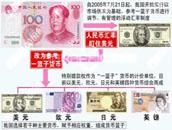 点击放大